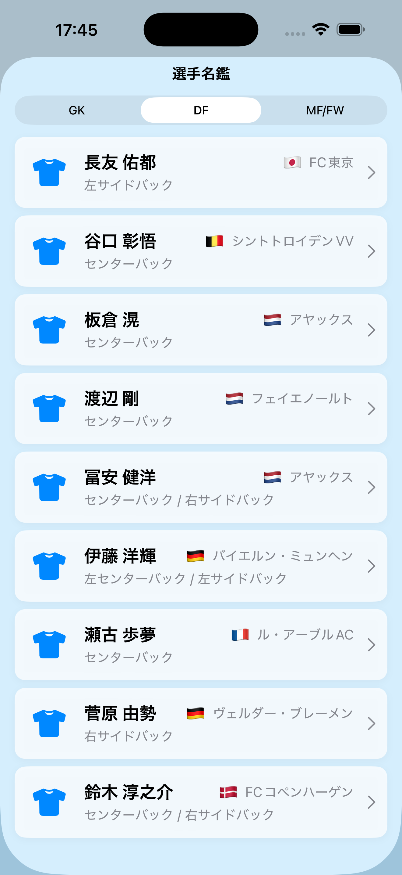 選手名鑑